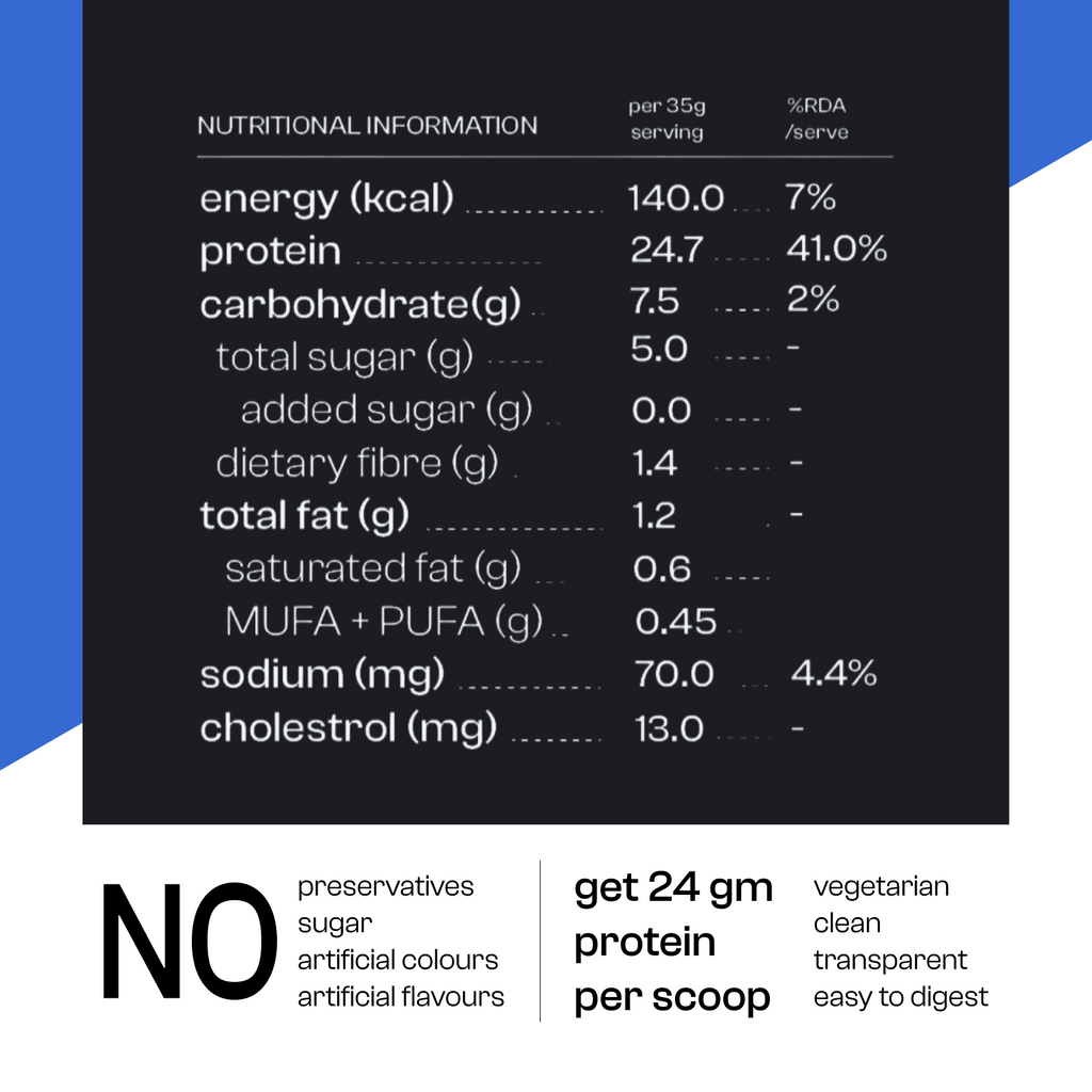 Dark Cocoa 24 g Protein Powder - Pack of 6 sachets