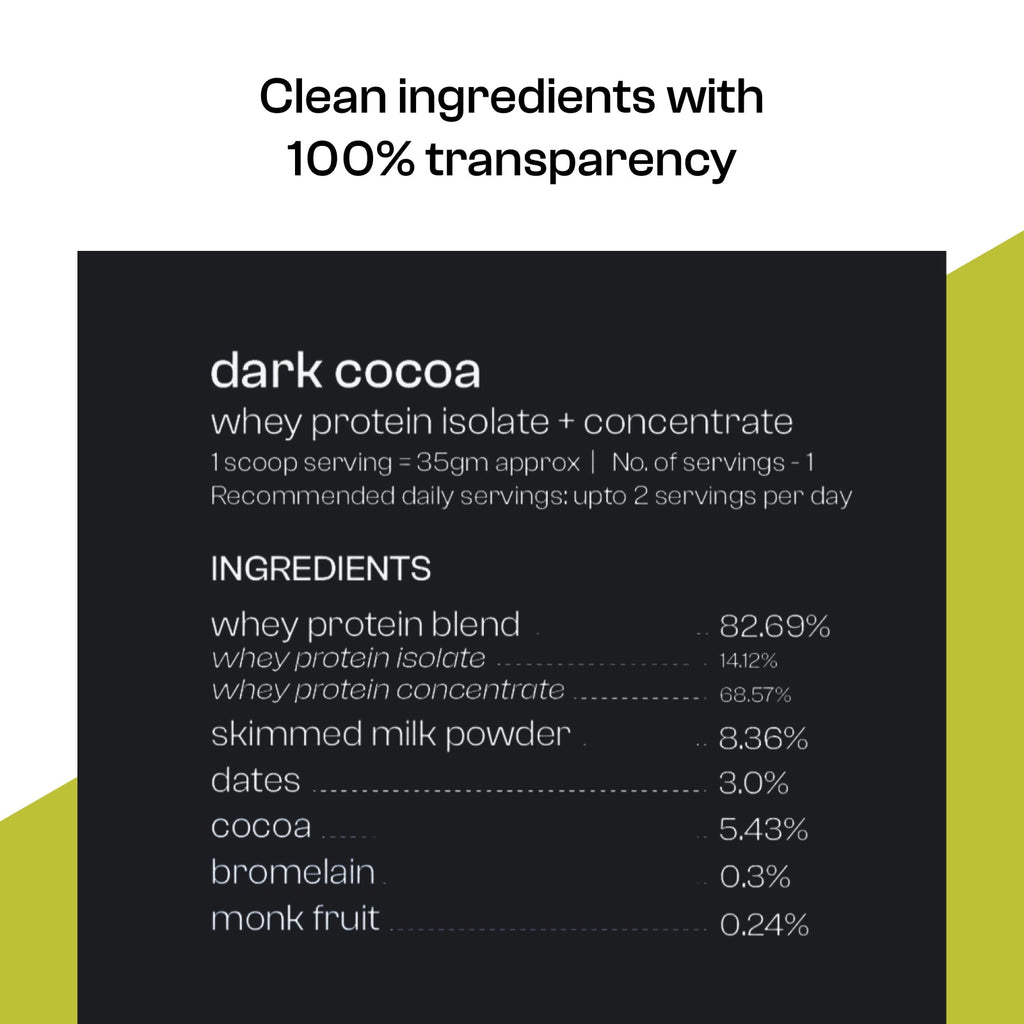 Dark Cocoa 24 g Protein Powder - Pack of 6 sachets