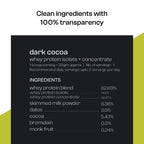 Dark Cocoa 24 g Protein Powder - Pack of 1 KG